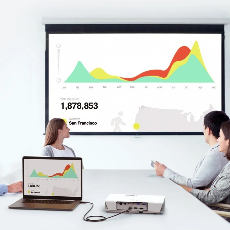 کابل انتقال تصویر Mcdodo HDMI High Definition Connector